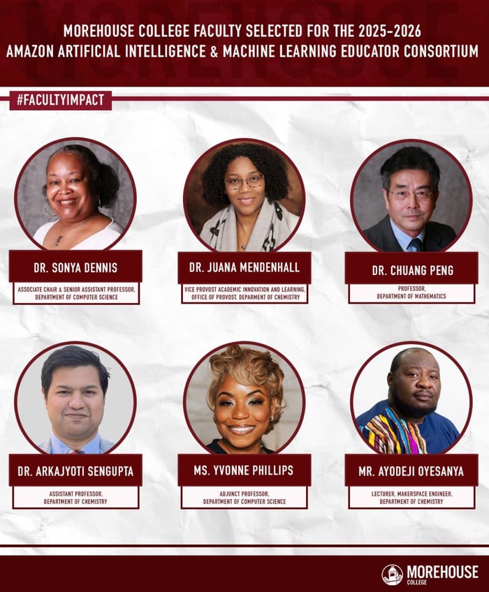 AI Initatives Collaboration