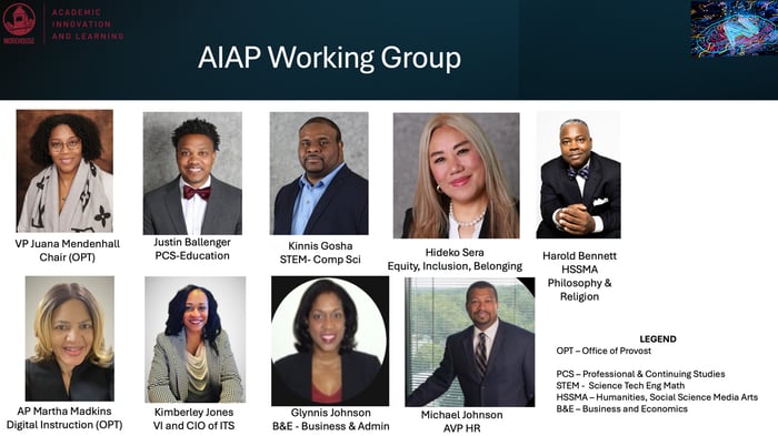 AIAP working group